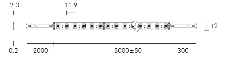 LupaReel LED Strip RGB, 84LED, 17,1W