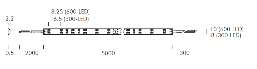LupaReel LED Strip weiss, 3000-7000K